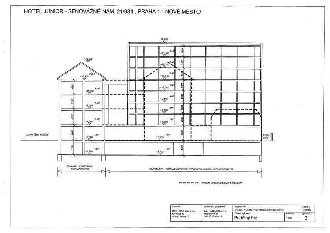Leisztner Roland Projects